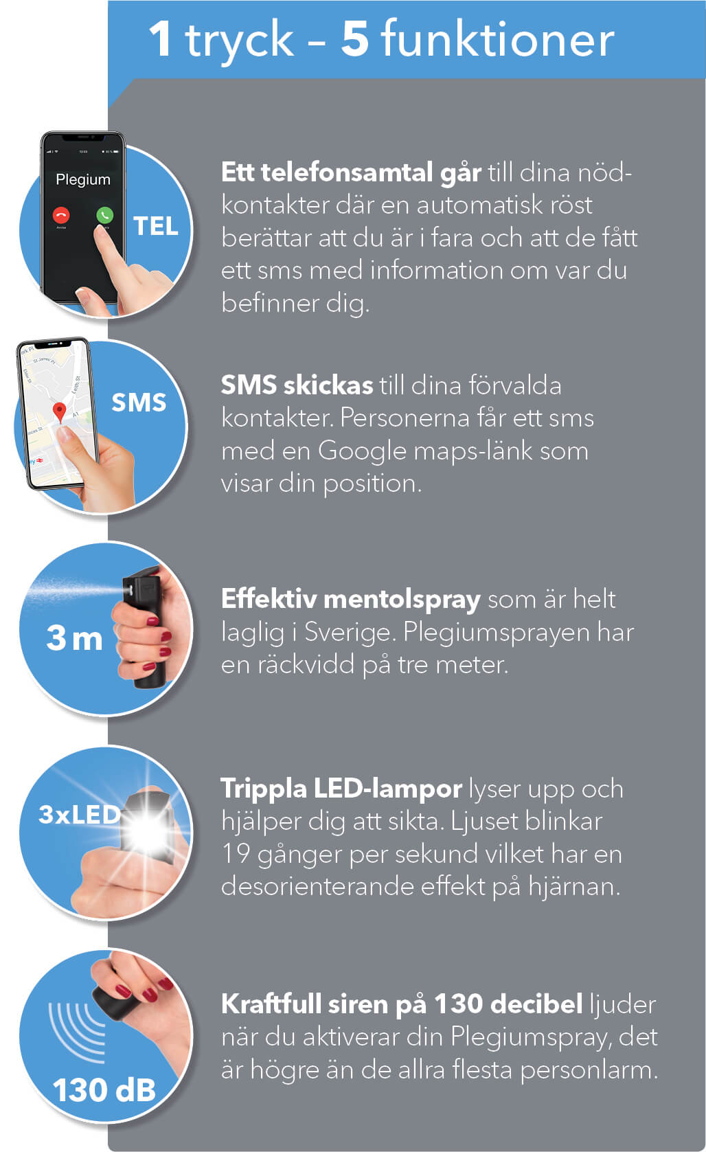 Plegium smart